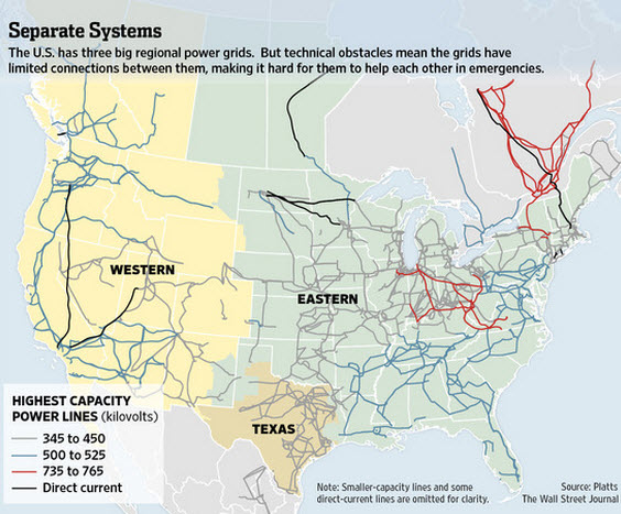 Electrical-Grid from the Wall Street Journal